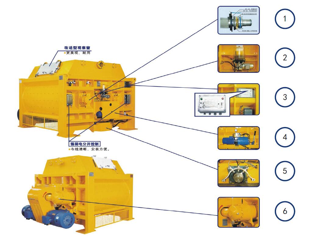 攪拌站主機(jī)